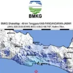BMKG: Gempa di Pangandaran dirasakan hingga Cilacap dan Kebumen